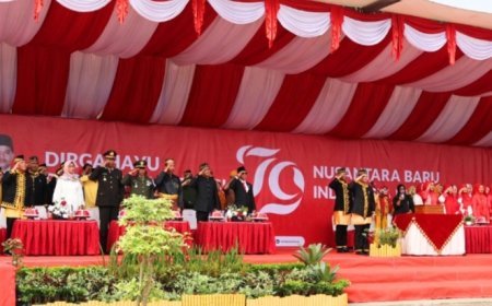 Pimpin Upacara HUT RI Ke 79 Di PPU, Sekda Tohar Soroti Perkembangan Digitalisasi