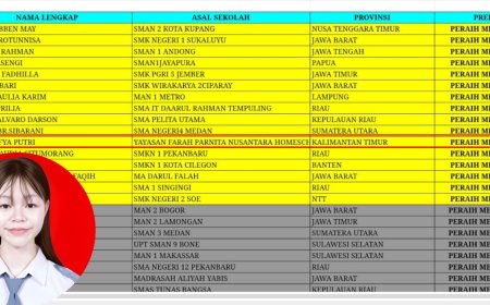 Siswa PKBM Homeschooling Farah Raih Emas AKSIOMA 2026, Ukir Prestasi Nasional dan Harumkan Penajam Paser Utara